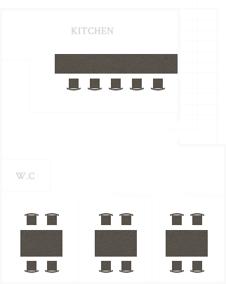 Floormap